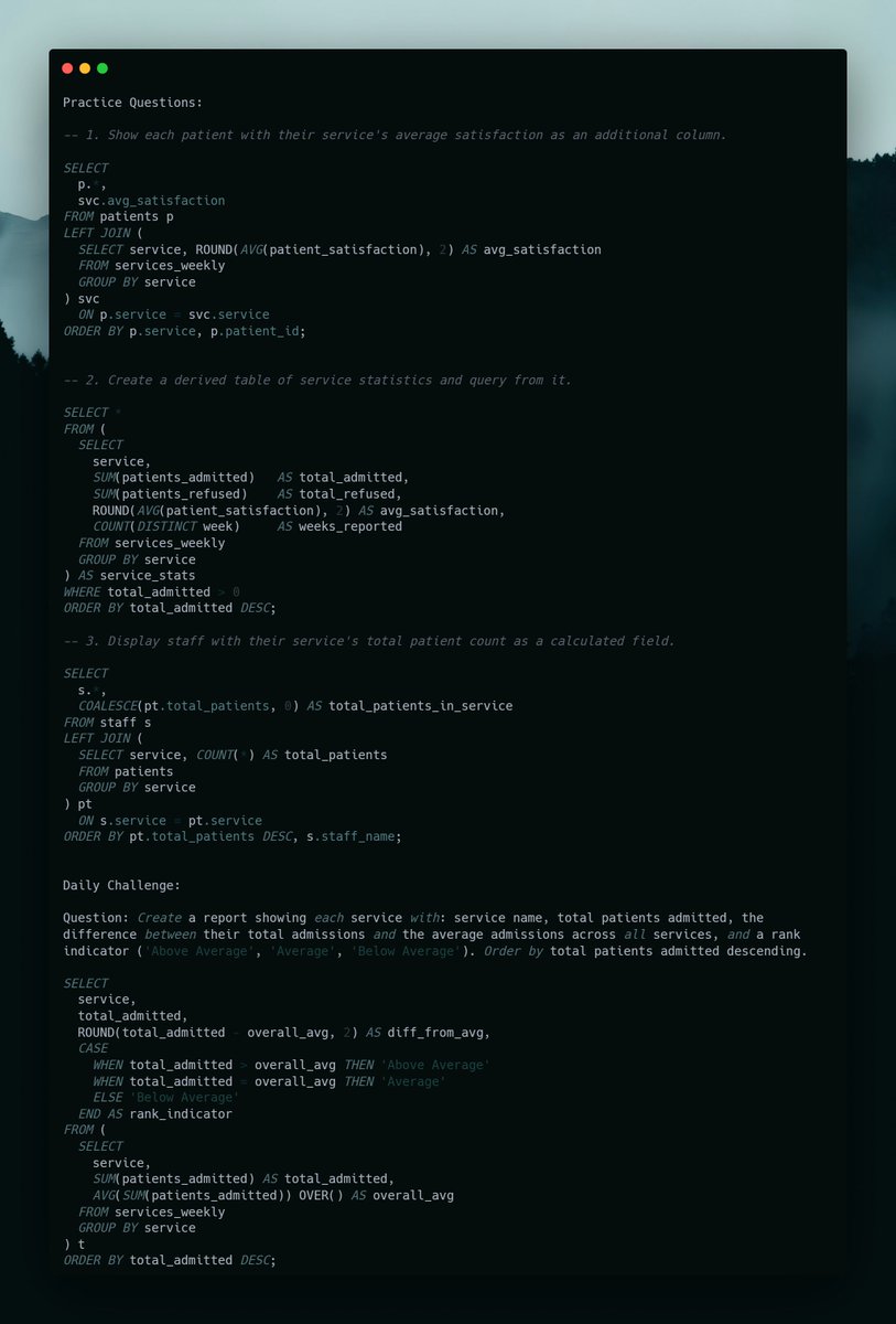 adarshankur19's tweet image. Day 17 of the #IDC 21 Days of SQL Challenge 🚀

Used subqueries in FROM and SELECT to report each service’s total admissions, difference from the average, and a simple rank label. 

@indiandataclub  @dpdzero 

#LearnSQL #DataAnalytics #SQLWithIDC