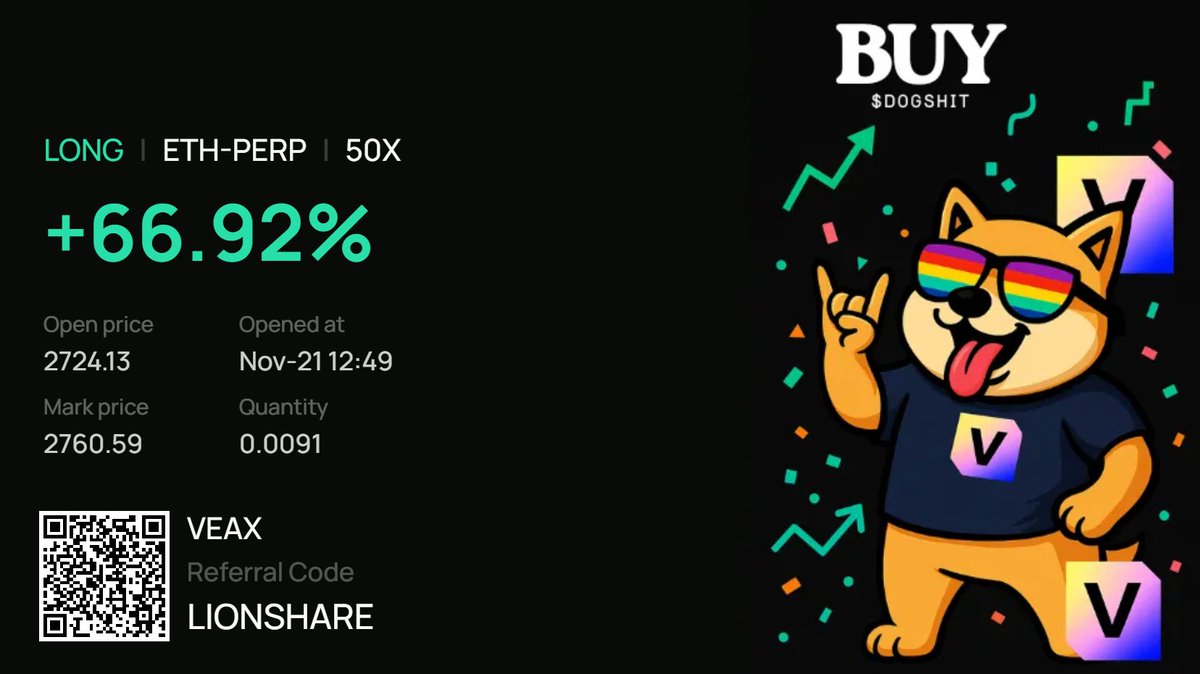 Loving the VEAX perps DEX right now.

Built by TradFi pros for DeFi degenerates – clean UI, smooth fills, and proper risk tools so I can send ETH-PERP without touching a CEX.

No KYC, just connect any wallet from any chain and trade.

Jump in with my link and get 10% trading fee