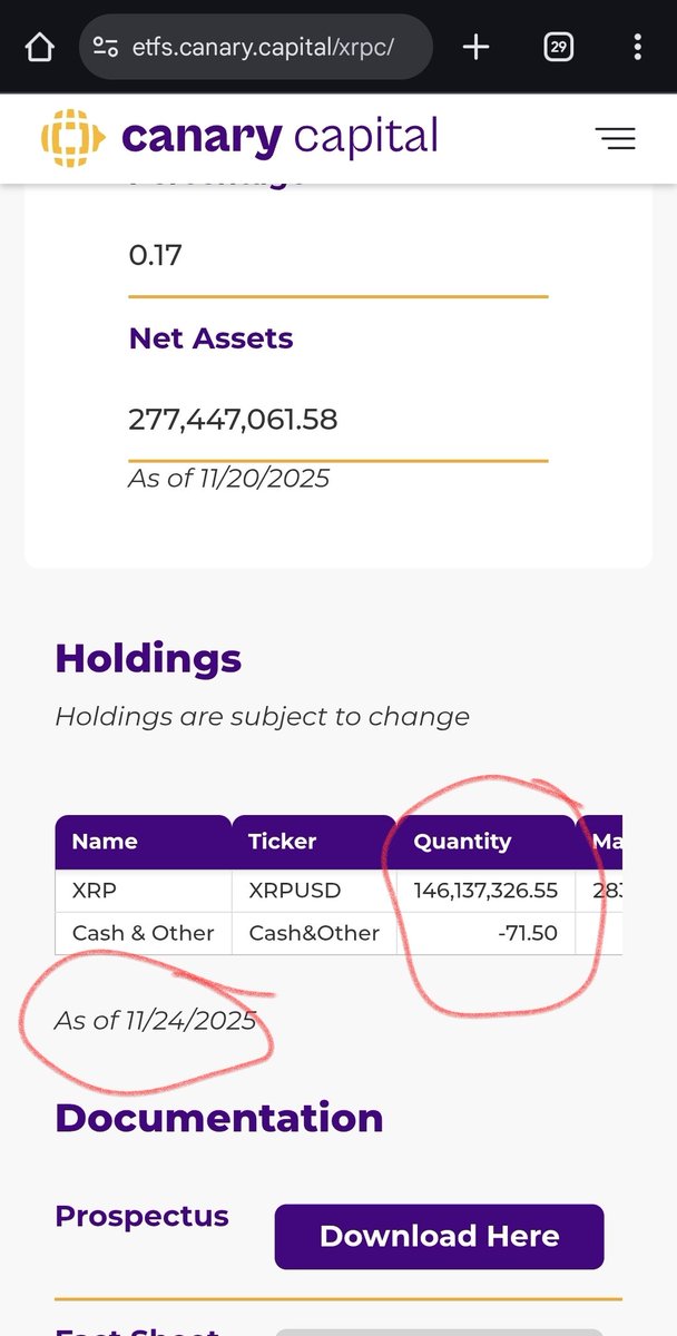flipthechain's tweet image. 😇😇 A Total of Approx 200 million #XRP purchased by #Canary XRP ETF and #Bitwise XRP ETF