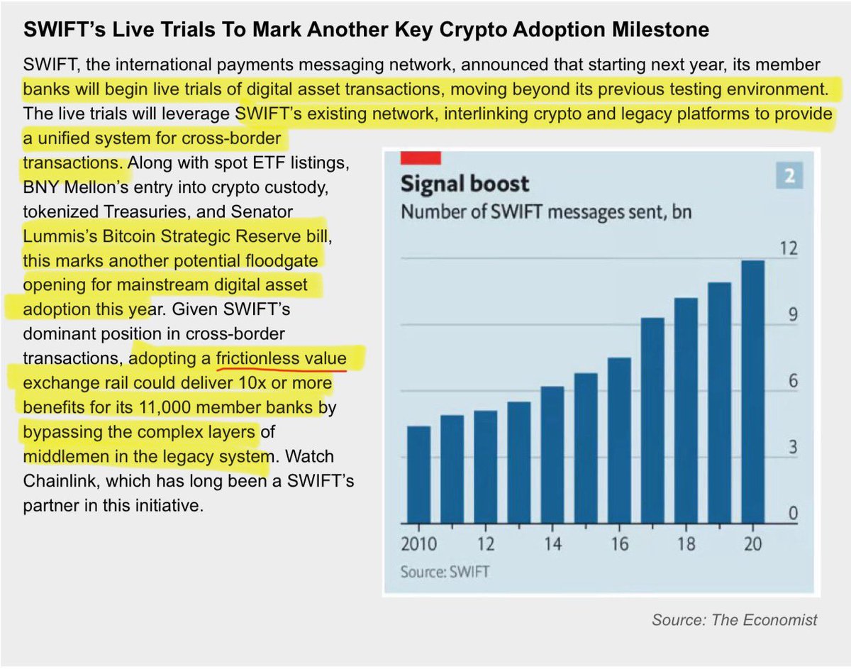 SMQKEDQG's tweet image. SWIFT is on the brink of a 10x value explosion. 💯📝

Institutions are already talking about SWIFT moving beyond tests and starting live digital asset transactions on its network, connecting crypto and legacy platforms for seamless cross border payments.

“Adopting a frictionless…