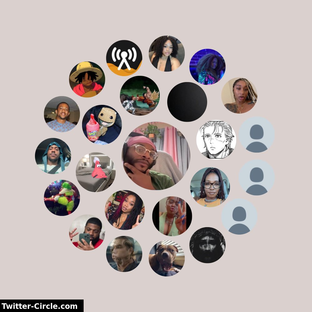 MalcolmJamal910's tweet photo. My Twitter Interaction Circle

➡️ https://t.co/RzsN0jCECp https://t.co/3WpG0Ft95S