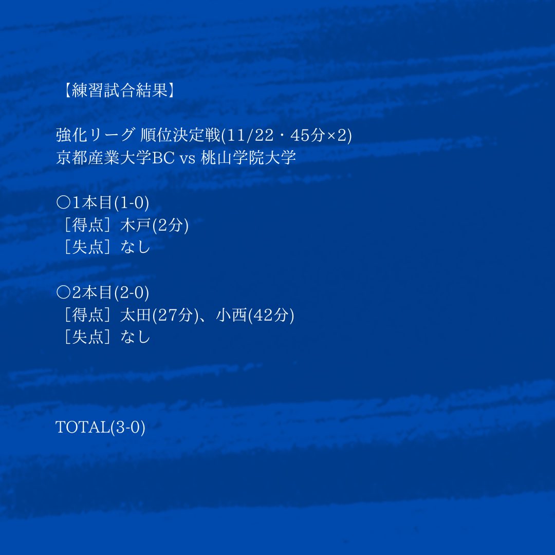 京都産業大学体育会サッカー部❮公式❯ (@ksu_soccer) / Posts / X