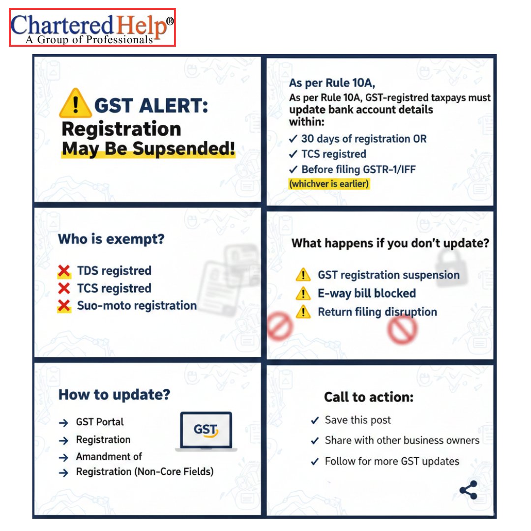 Chartered_help's tweet image. GST Compliance Alert!

As per the latest update, GST-registered businesses must update their bank account details within 30 days of registration or before filing GSTR-1/IFF — whichever comes first.
👉 Take action now to avoid penalties.

#gstindia #gstupdate #gstregistration