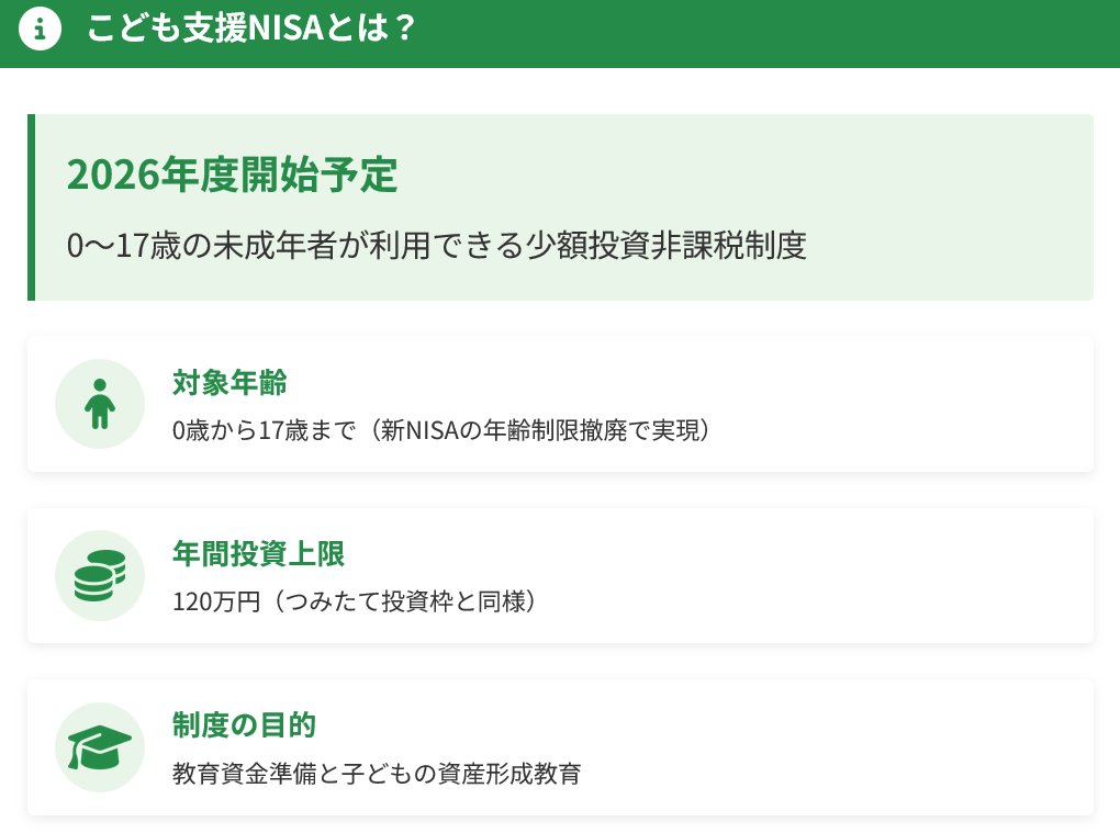 nipreoyakata's tweet image. 💰【速報】こども支援NISA 2026年開始へ🎉

✅0歳から年120万円非課税
✅児童手当で18年運用→約1,050万円も
✅ジュニアNISAの問題点を改善

税理士が徹底解説👇

詳しくはコチラ↓
taxlabor.com/kodomo-shien-n…

#こども支援NISA #教育資金 #NISA #子育て #資産形成 #税理士