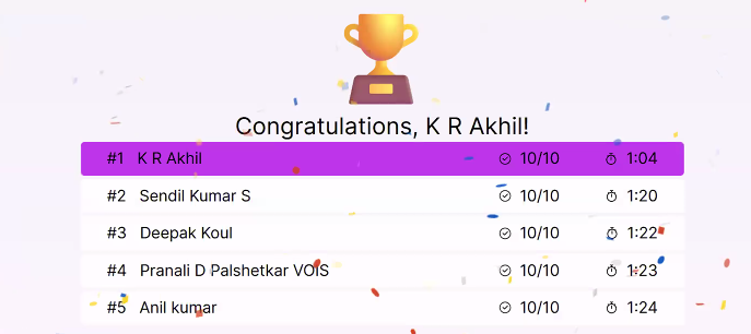 TestingRetreat's tweet image. Congratulations to our Quiz 1 Winner!
Well done on your sharp answers and quick thinking!
#ATAGTR2025 #10th_Edition #VIRTUALCONFDAYS #WSA 
@AgileTAlliance
@adigindia
@rajputabhay017
@Tietoevry
@QAMENTOR1
@ISquareIT
@SelectorsHub
@TheTestChat
@WS_Audiology