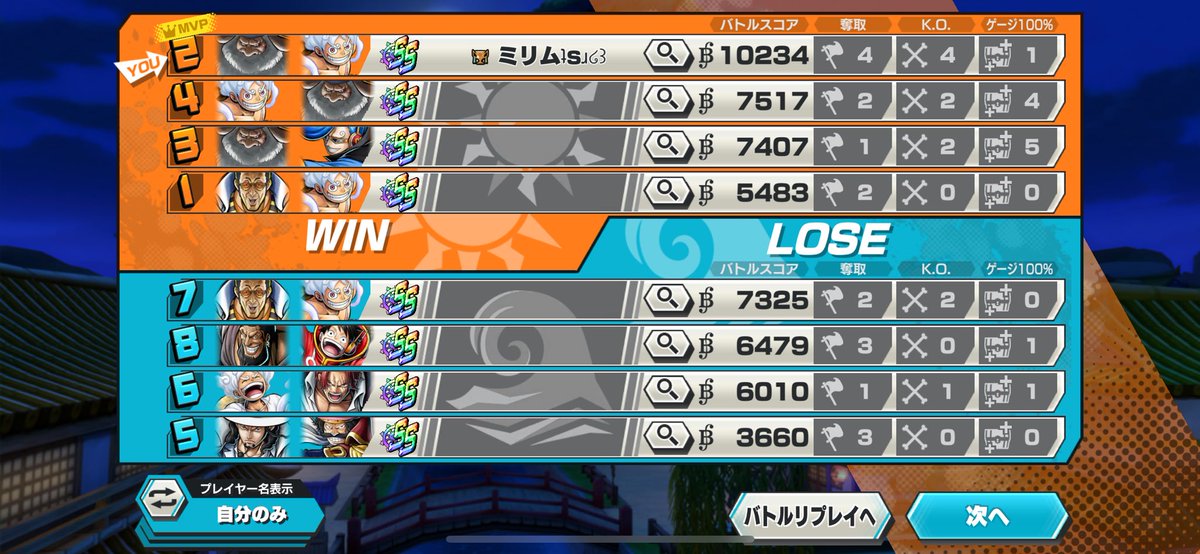 Ron_CP0's tweet image. ゾロ自分の画面で出てきた🫶💚
ニカ3分耐久万スコ行けたから次は白ニカ🤍