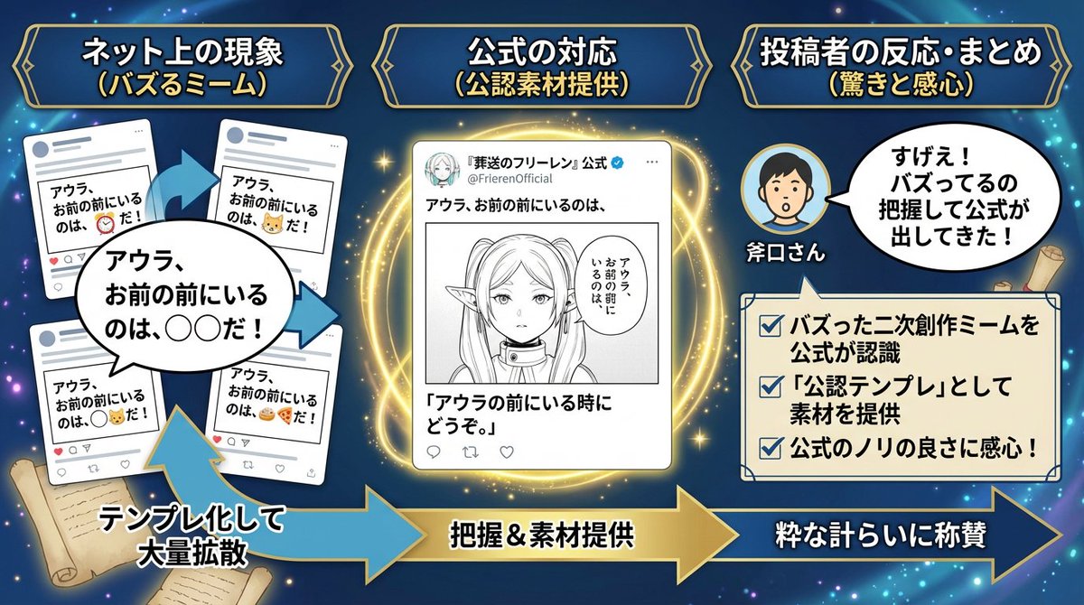 axe (うらあかうんと) (@axecom) / Posts and Replies / X