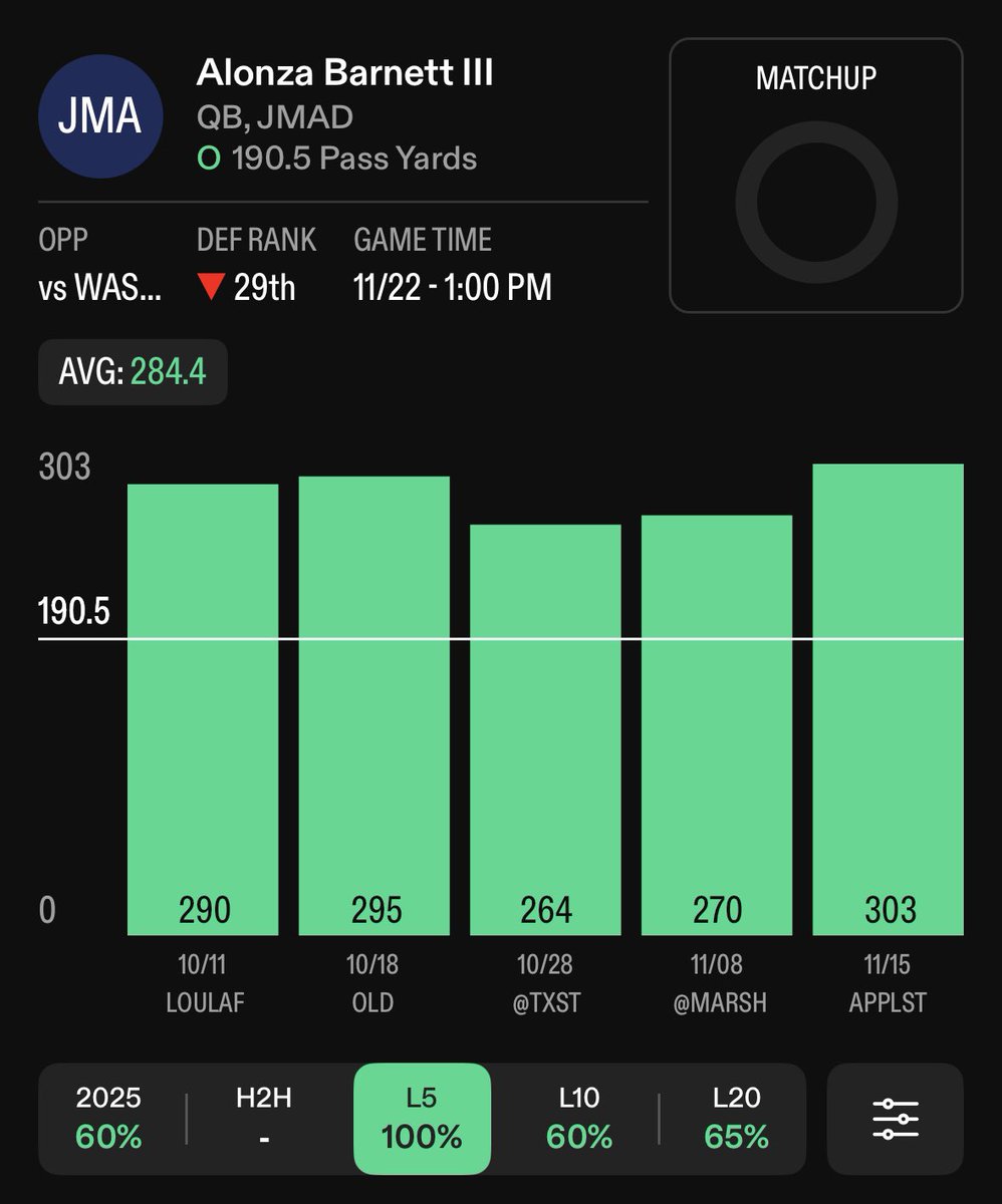 Phillip’s Sports Bets tweet media