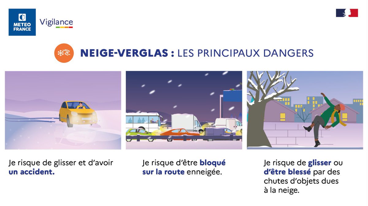 meteofrance's tweet image. 🟠❄️ L’Île-de-France en #VigilanceOrange neige-verglas dès ce soir 20h, pour toute la nuit.

On attend 5 à 7 cm sur la moitié ouest de la région parisienne, et 2 à 5 cm sur la moitié est. Pour Paris et la Petite-Couronne, 1 à 2 cm de #neige au sol. 

👉 vigilance.meteofrance.fr/fr