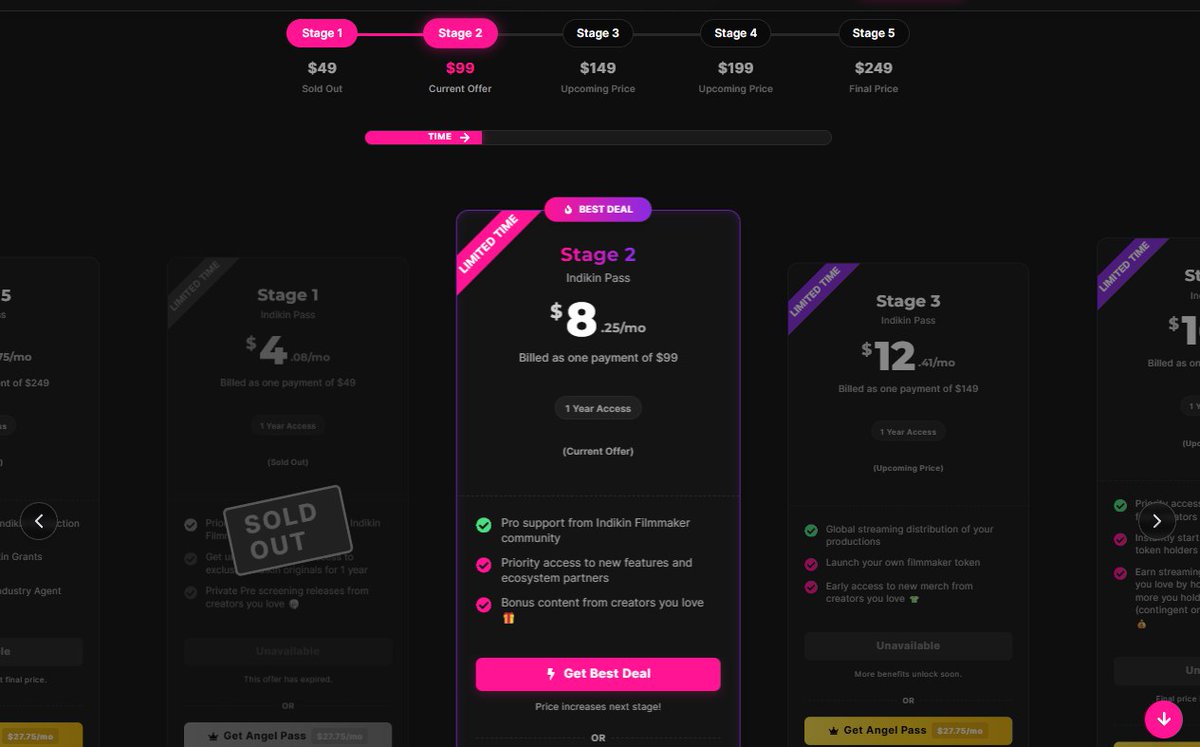 Welcome to your new reality, big thanks to those that purchased before the new Stage went live. 

See you in the chat at t.me/indikin