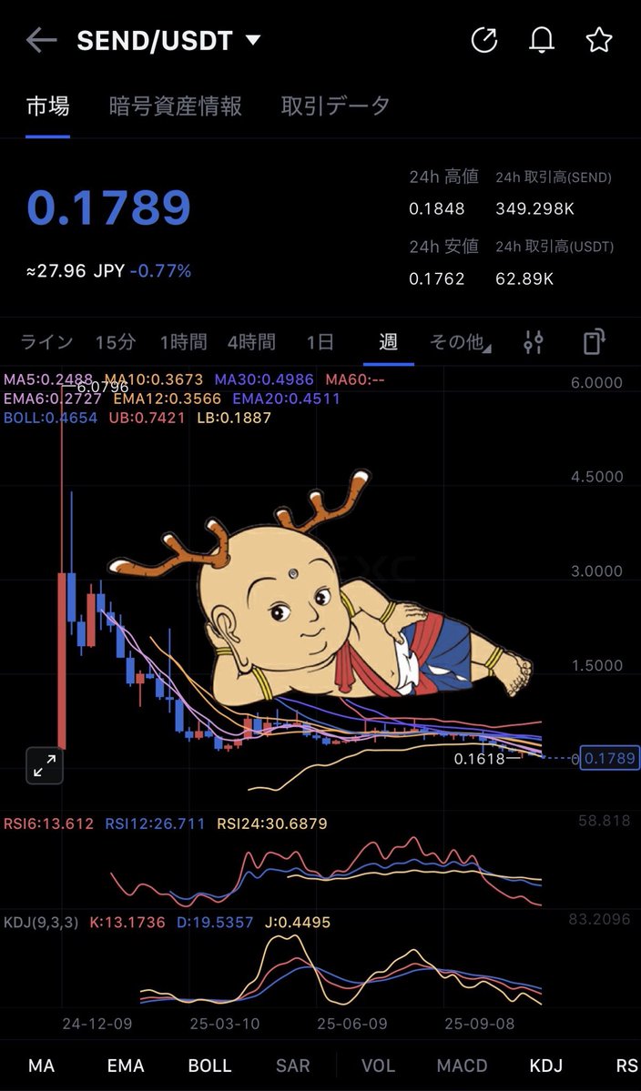 <a href="/_meimei_PM2731/">meimei.sui「🦑」</a> <a href="/iq30paw/">paw</a> 🫠