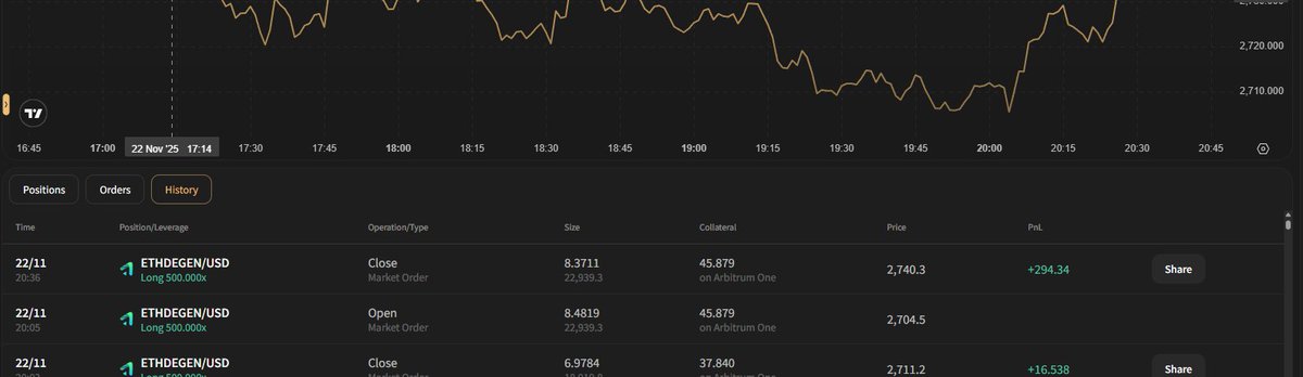 John👑 | 𝔽rAI tweet media