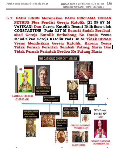 BREAKING HISTORY NEWS: HENUK (2025:130) BONGKAR KEBOHONGAN GEREJA KATOLIK  BERABAD-ABAD KLAIM BODOH+DUNGU DIDIRIKAN YESUS 33 M TIDAK BENAR,KARENA FAKTA SEJARAH GEREJA KATOLIK DIDIRIKAN "CONSTANTINE 337 M" JADI BENAR BUKAN PETRUS PAUS PERTAMA TAPI LINUS DAN HINGGA <a href="/Pontifex/">Pope Leo XIV</a> = 266.