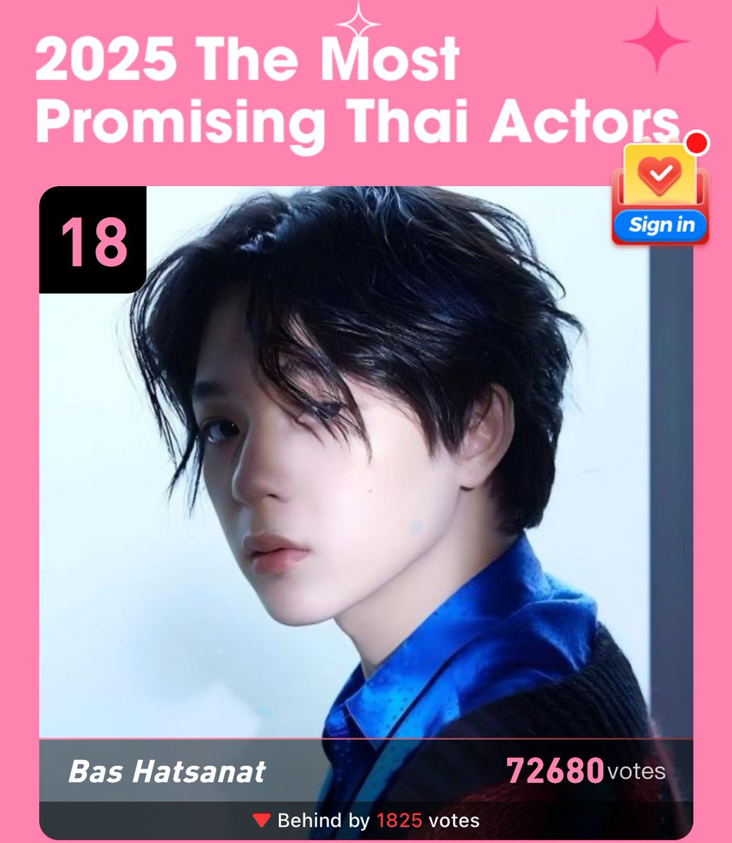 bbasjtr_family's tweet image. ฝากโหวตรายการนี้ด้วยค่าา

- 2025 The Most Promising Thai Actors -

📮 ปิดโหวตวันที่ 29 พ.ย. นี้
jamplanet.net/idol/532?_ic=j…

Bas​ Hatsanat 
@basjtr
#บาสเด็กอ้วนที่แท้จริง 
#bbasjtr
#6CODE