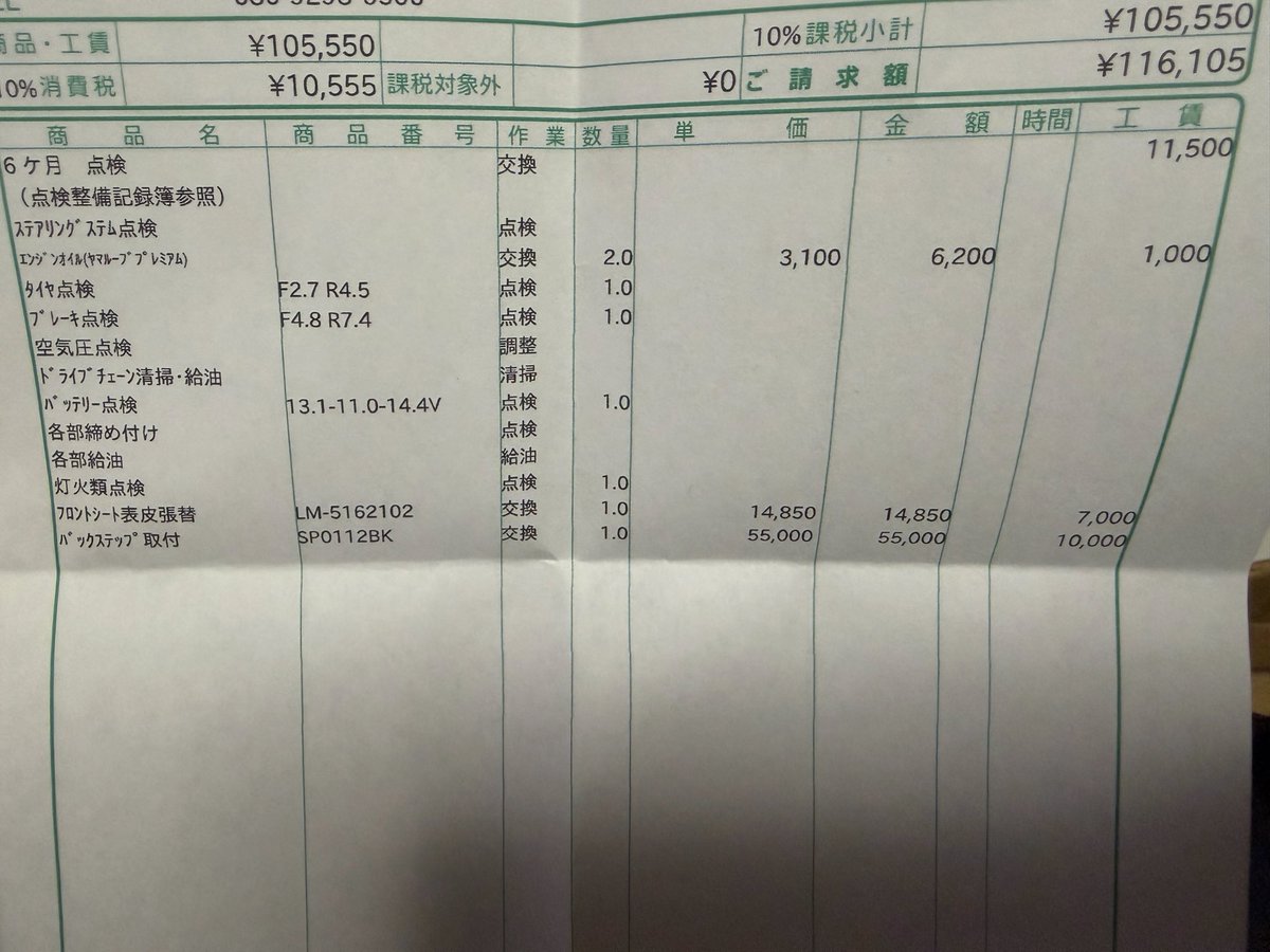 bit_realitive's tweet image. バックステップとシート変えて更に良い感じに…!オイル交換と点検も併せてやって貰ったお値段11まんいぇーんw