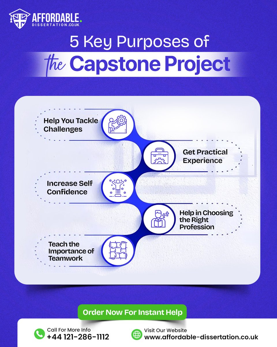 AffDissertation's tweet image. Confused about why your capstone project matters?
It shows you can use what you learned.

It proves you can work on your own.
It builds your portfolio with real work.
It connects classroom theory to real problems.

Still stuck? We help with every project. DM to start.