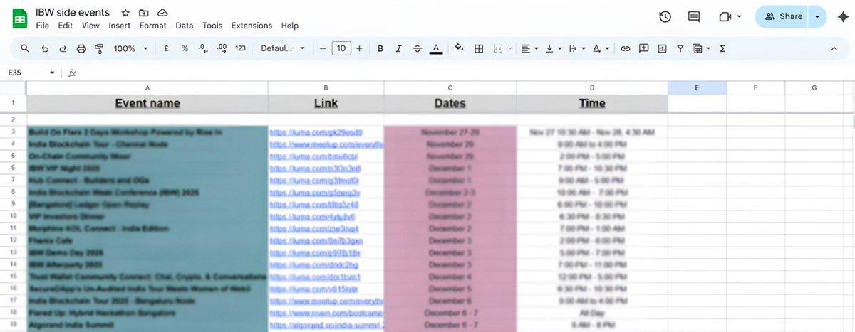 Bhavyam Arora (Content Arc) tweet media