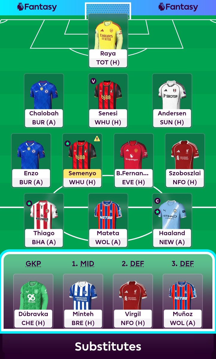 #GW12 🔐 

Pts: 675
🌎: 395k
🧢: Haaland

Gabriel, Mukiele, Ndiaye &gt; Munoz, Virgil, Minteh.

BB active ✅

Deciding to properly attack this game week - Hoping Semenyo starts like I think he will.

GL everyone! 🥳

#FPL  #FPLCommunity