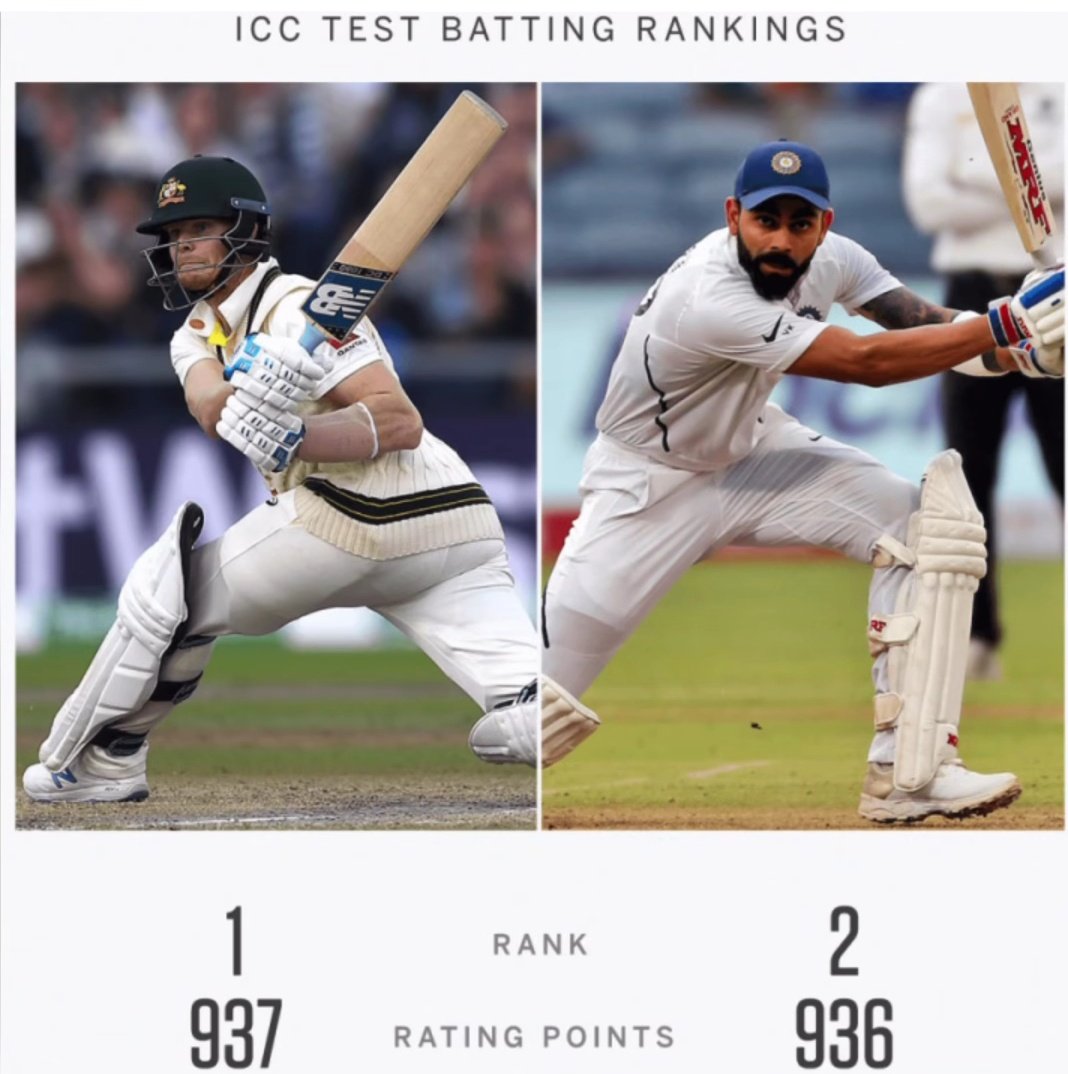 When test cricket actually peaked.