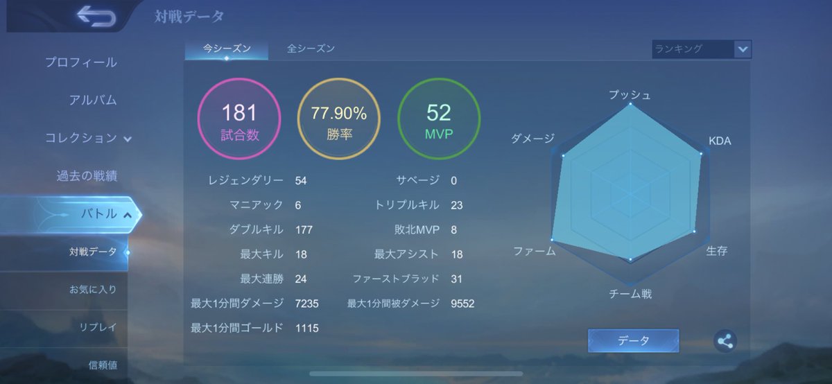 kuroneko。 tweet media