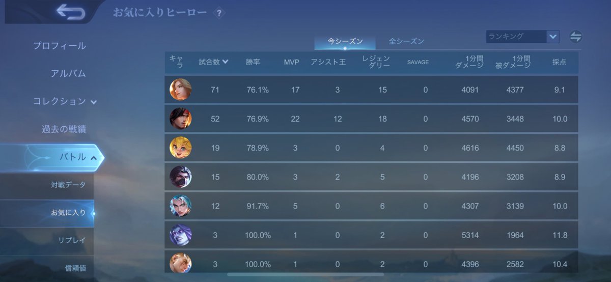 kuroneko。 tweet media