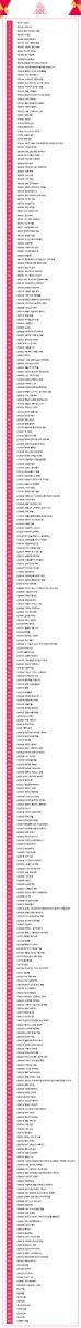 영필듀스101 The Decade tweet media