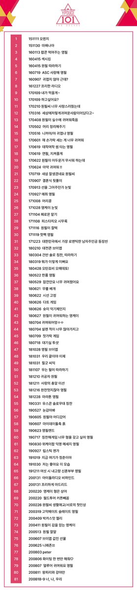 영필듀스101 The Decade tweet media
