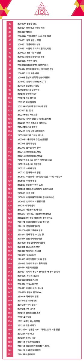영필듀스101 The Decade tweet media