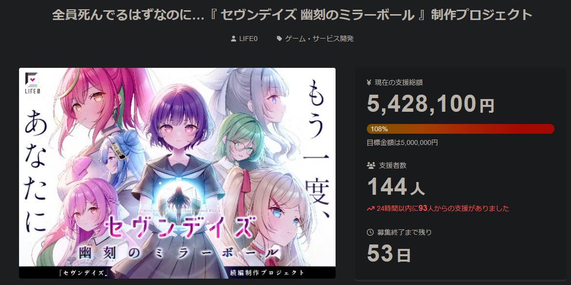 みこ🍑1日目東B14ab (@m1k0neko) / Posts / X