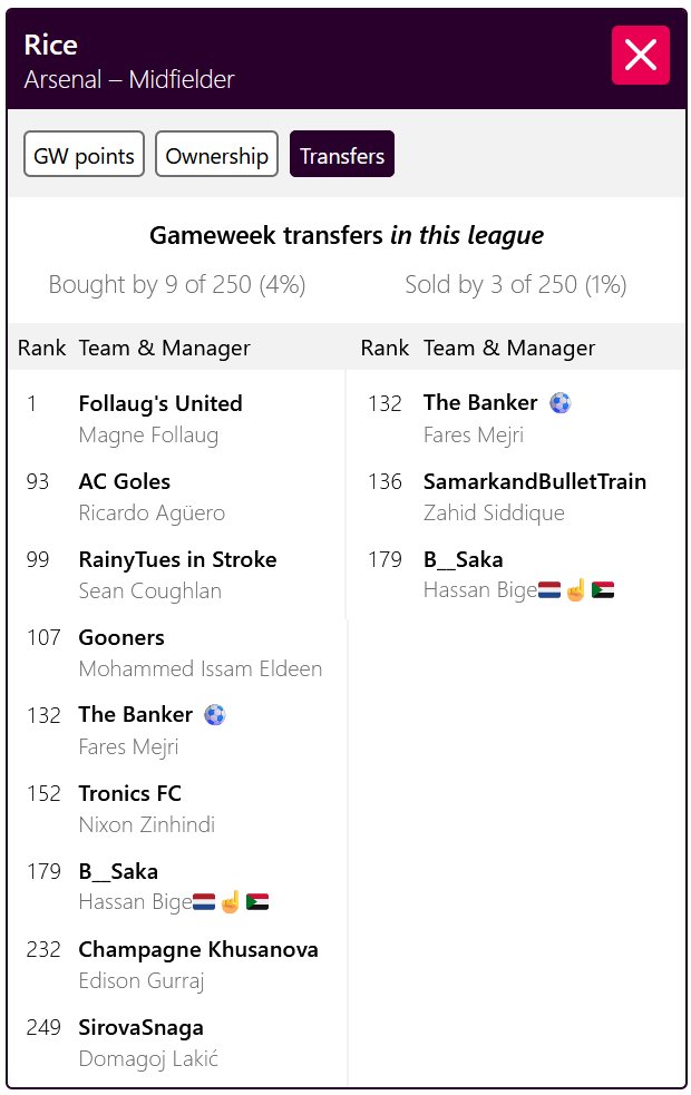 Live FPL Tables tweet media