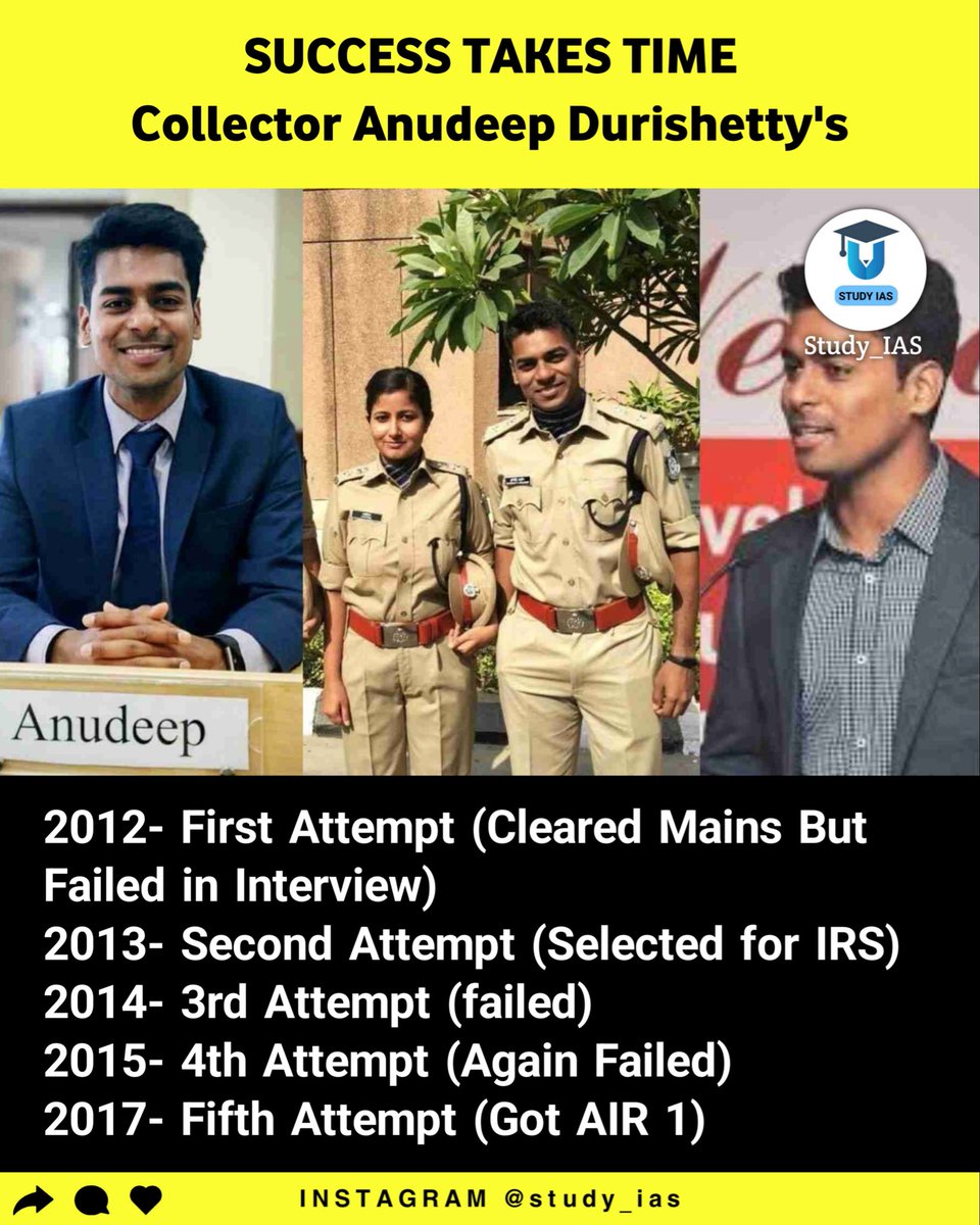 UPSC_Notes's tweet image. 