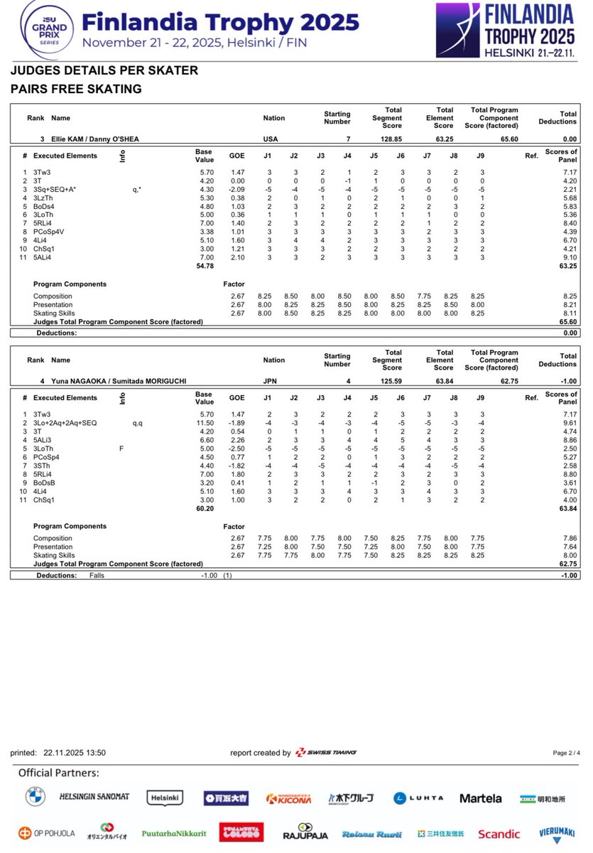 りょんりょん りょんりょん 💉💉💉💉MMPP (@MZB1SiGkU2ww3kS) / Posts / X