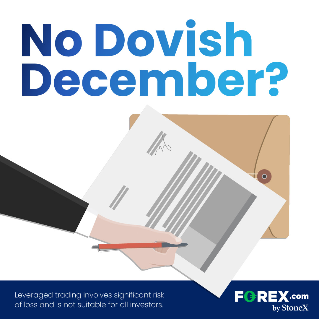 FOREXcom's tweet image. After cutting interest rates on Oct. 29, FOMC Chairman Jerome Powell said, “A further reduction in the policy rate at the December meeting is not a foregone conclusion. Far from it.” Do the doves prevail next month, or will a hawkish surprise support a stronger USD?