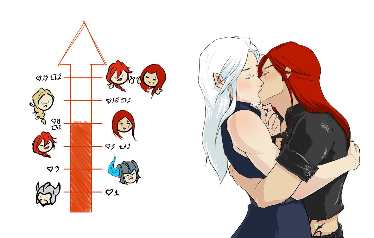 EveviviG's tweet image. Wouldn&apos;t be me without drawing my first league ship ever. I checked, and apparently the last time I drew them kissing was like over 11 years ago... Anyway, Katarina&apos;s lucky Ashe is too busy to see how much she&apos;s yearning--

#ArtofLegends #FrozenLotus