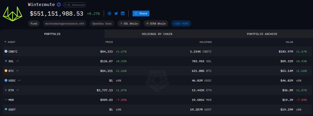 onchainschool.pro tweet media