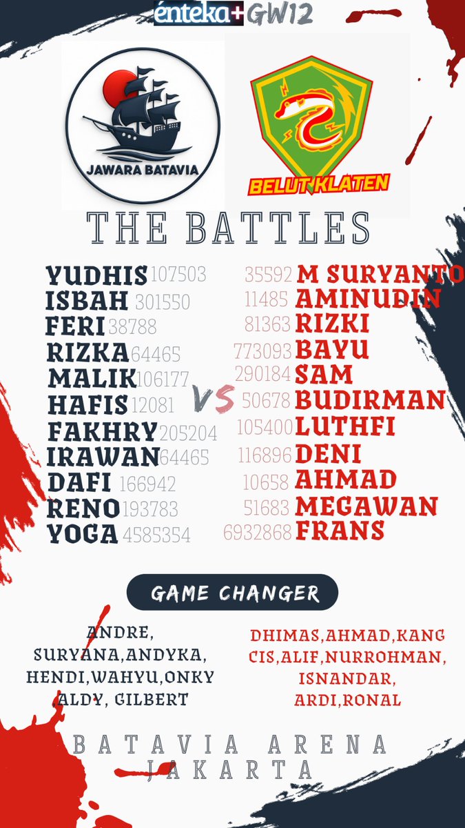 Selamat datang Los Galacticos dari Klaten <a href="/ilham_gundoel/">arief ilham 🇮🇩</a> .

<a href="/iwansalimm/">iwan</a> <a href="/podopedia/">podopedia</a> 
<a href="/IrawanCobain/">Irawan Dwi Ismunanto</a> <a href="/aprilcigarette/">Reno Fandelika</a> <a href="/DeanWahyus/">Dayot Reamico</a> <a href="/SuryanaRvf/">Suryana RVF</a> <a href="/zadzedlians/">Yudhistira Angga K.T.P🇮🇩</a> <a href="/Wahyuwidd1/">wido123</a> <a href="/onkyeri/">Onkyeri</a> <a href="/Superfiiish/">Psychopath</a> <a href="/SpursyFantasy/">Spursy Fantasy 🇮🇩</a> <a href="/TalentaBanua/">Talenta Banua</a> <a href="/Dafzensky/">Dafi Pratama</a> <a href="/Mmalikibrhm5/">Muhammad Malik🇮🇩</a> <a href="/IsbahMukhammad/">Isbah</a> <a href="/SustainMode/">FPL Two Notes (Andre)</a>