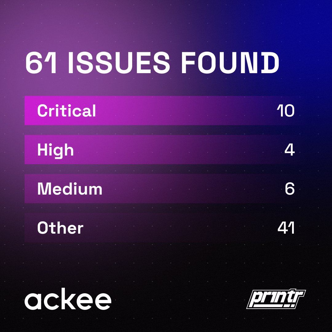 Ackee has recently completed the audit of <a href="/printr/">Printr (mainnet arc)</a> and the report is now public.

All reported issues have been addressed by the protocol team.

Thread ↓