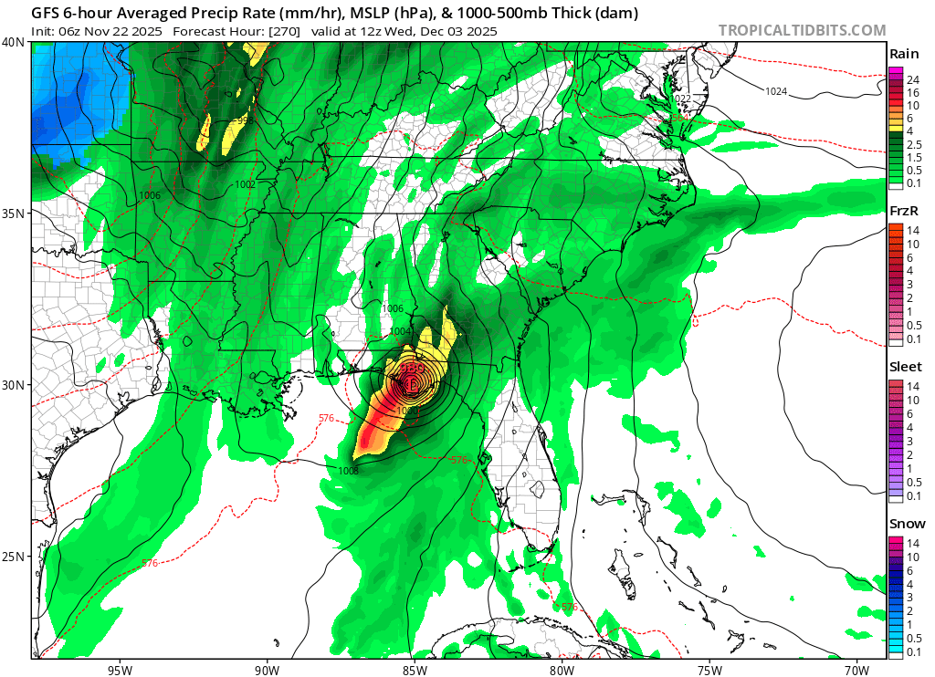 Thank you for this, GFS 👍