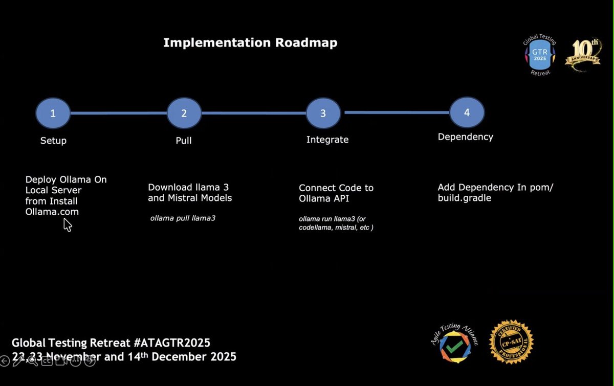 TestingRetreat's tweet image. Setup, pull, integrate, and add dependency for local AI models.
It shows simple to advanced AI thinking methods.#ATAGTR2025 #10th_Edition #VIRTUALCONFDAYS #WSA
@AgileTAlliance
@adigindia
@rajputabhay017
@Tietoevry
@QAMENTOR1
@ISquareIT
@SelectorsHub
@TheTestChat
@WS_Audiology