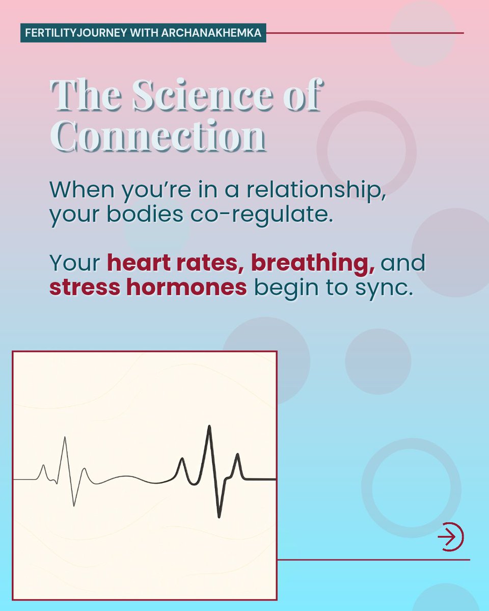 ArchanaKhemka99's tweet image. Fertility isn’t just physical.
It’s two nervous systems learning to feel safe together.

When one partner is anxious, the other’s body feels it too.
Healing as a couple isn’t emotional fluff — it’s biological alignment.

#FertilityJourney #EmotionalHealing #NervousSystemHealing