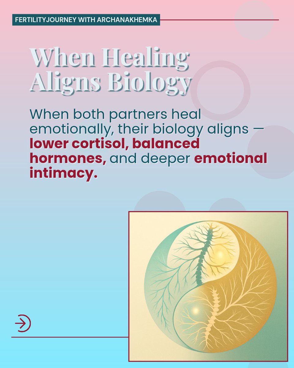 ArchanaKhemka99's tweet image. Fertility isn’t just physical.
It’s two nervous systems learning to feel safe together.

When one partner is anxious, the other’s body feels it too.
Healing as a couple isn’t emotional fluff — it’s biological alignment.

#FertilityJourney #EmotionalHealing #NervousSystemHealing