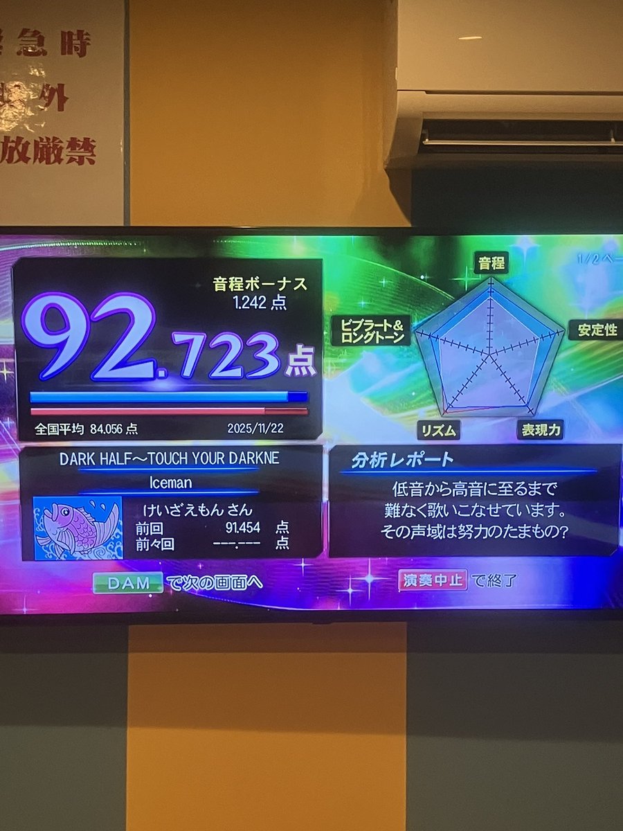kzaemon4444's tweet photo. 今回のカラオケの反省点
・有線マイク「#CM2000」使用してるが、前述の通り、最近マイクの遠近操作が疎かになりがちな為、次回以降はマイクの遠近操作を意識しよう。
・今回もしゃくり3桁が多数出てた。
#カラオケ
#精密採点DXG https://t.co/Mb4DEyOSFs