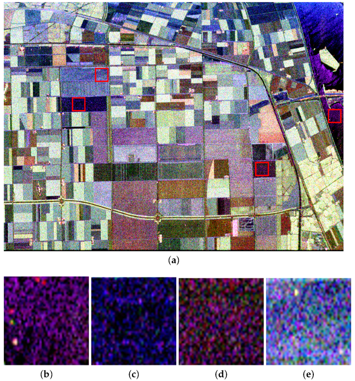 RemoteSens_MDPI's tweet image. 🖼️🖼️ Unsupervised #PolSAR #Image #Classification Based on Superpixel Pseudo-Labels and a Similarity-Matching #Network

✍️ Lei Wang et al.
🔗 brnw.ch/21wXJda