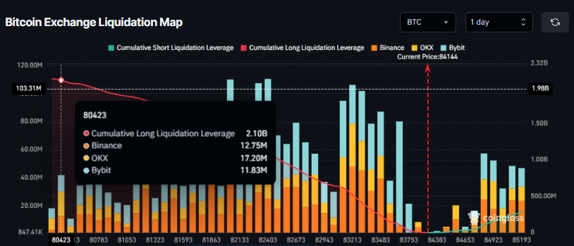 Coin Bureau tweet media