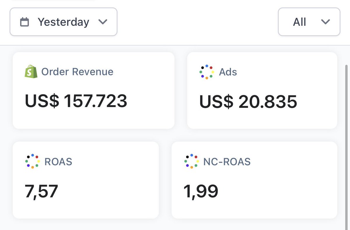 DTCMidas's tweet image. Finally hit a $100k+ day

2.5 years in

Back to work 🫡