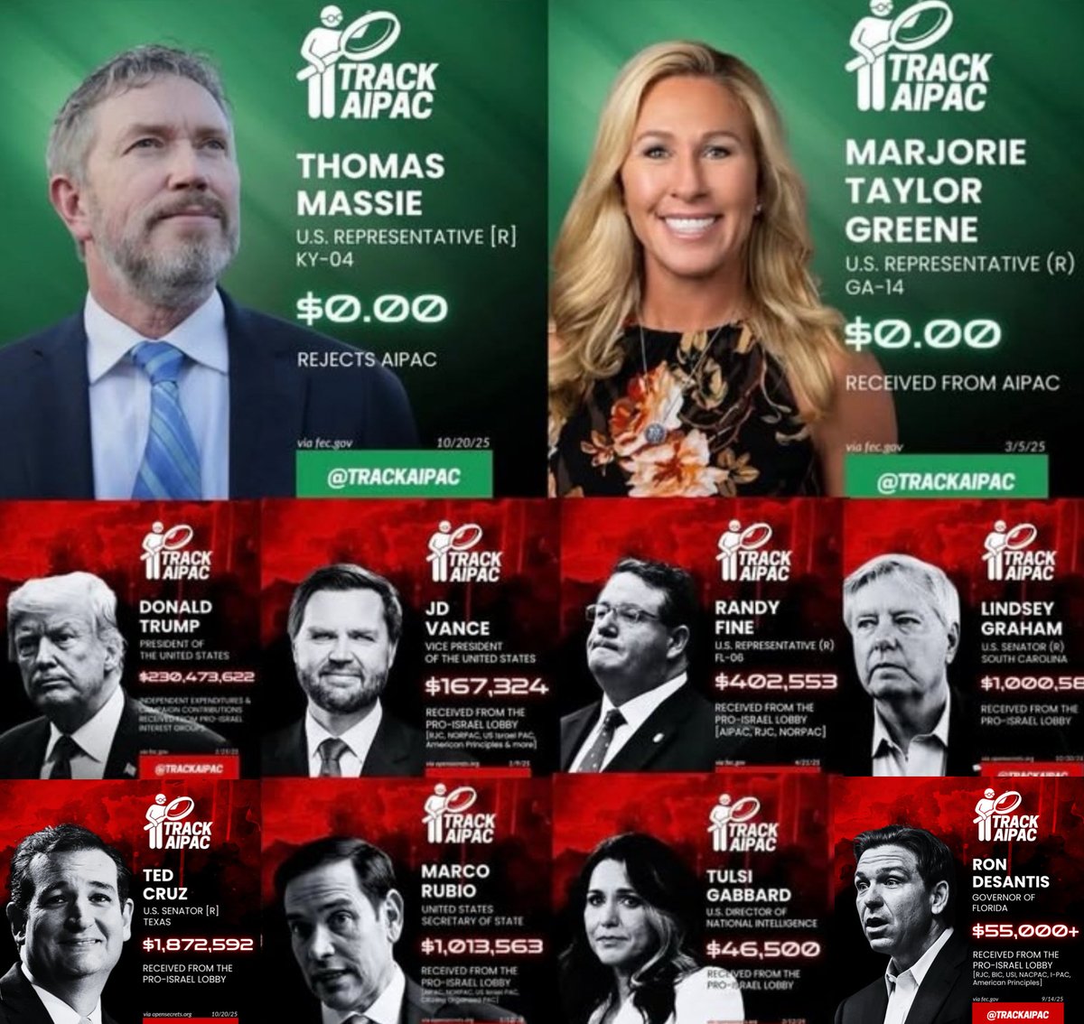 miamiboy76's tweet image. Looking at their posts this morning, you’d think they’d all just won the lottery! They’re all giddy with glee. We got her, one down one to go, etc.

They don’t realize that without her MAGA is now truly MIGA.

Sad day, but I’m sure we haven’t seen the last of MTG.