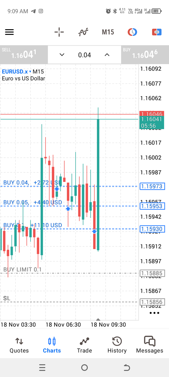 Mr JOSH (XAUUSD) tweet media