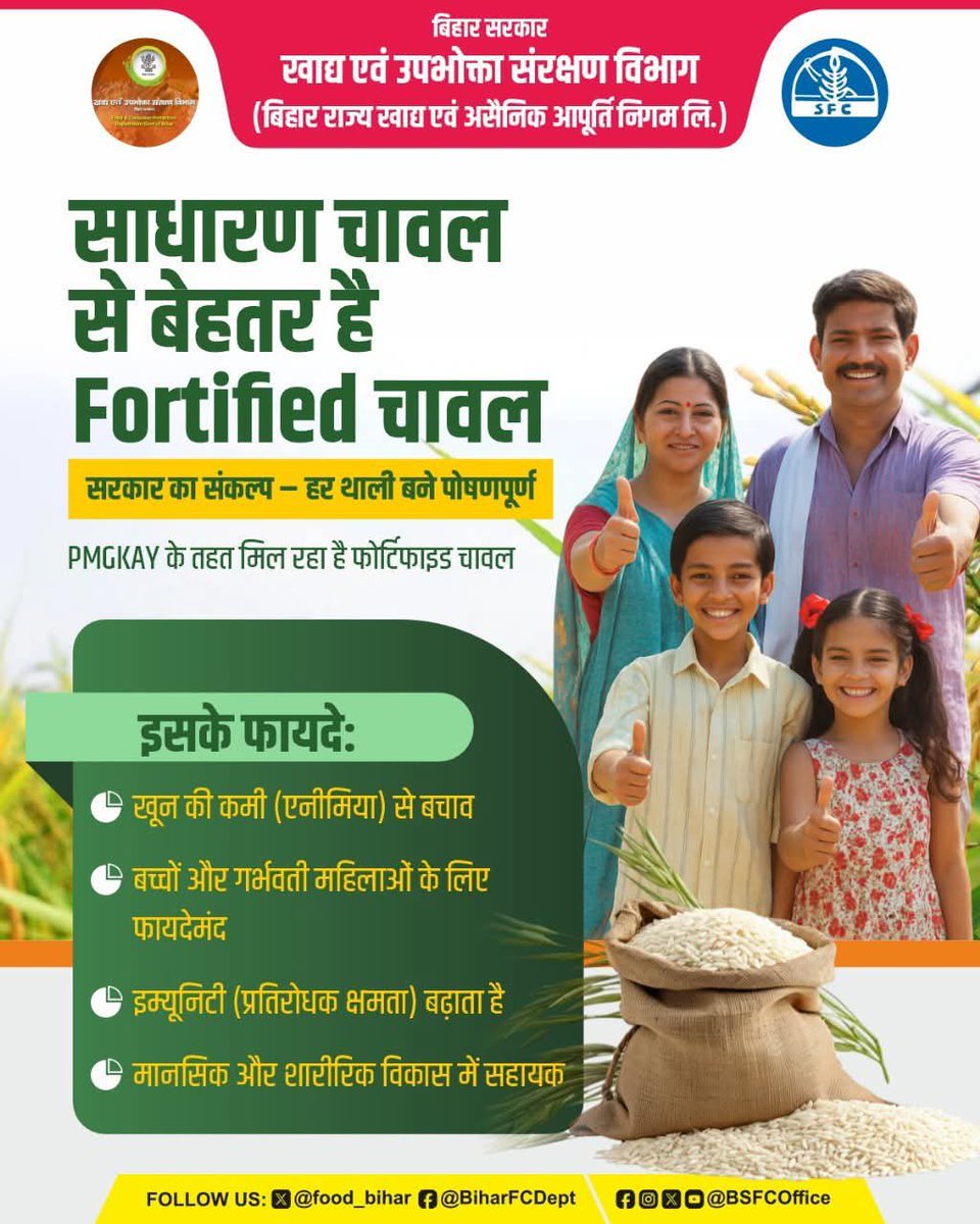 food_bihar's tweet image. साधारण चावल से बेहतर है Fortified चावल।

@IPRDBihar 
#BiharFoodConsumerProtectionDept 
#foodsecurity 
#BiharDevelopment