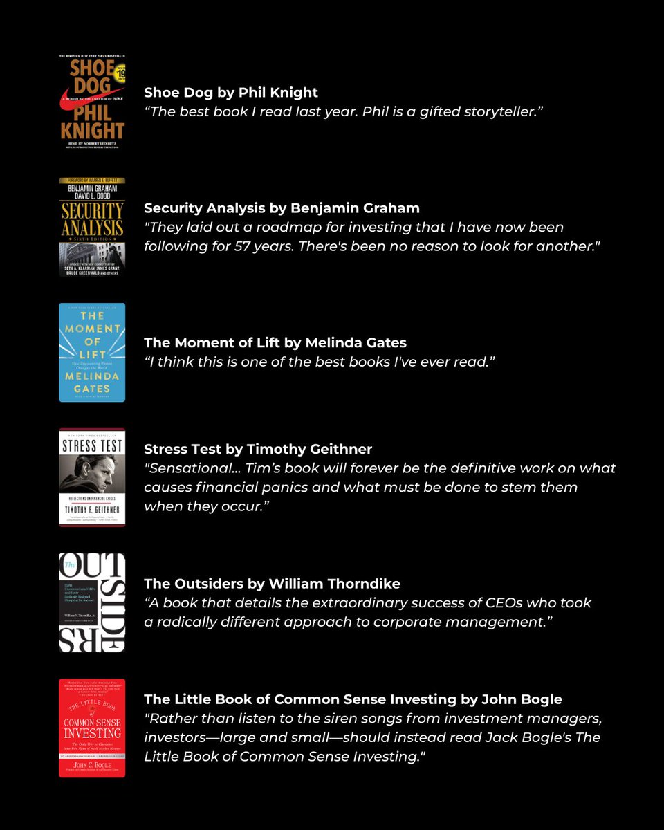 BookNoteApp's tweet image. Books recommended by Warren Buffett: