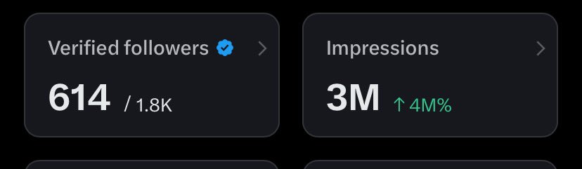 Quote this tweet with anything. 

2M impression is the goal. 🙏